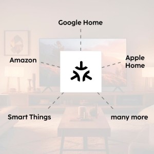 SMART SOCKET, OUTDOOR, MATTER PM  /001766560000/